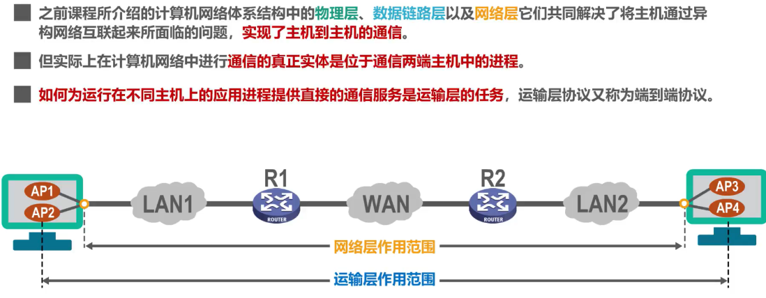 image-20221126234610158