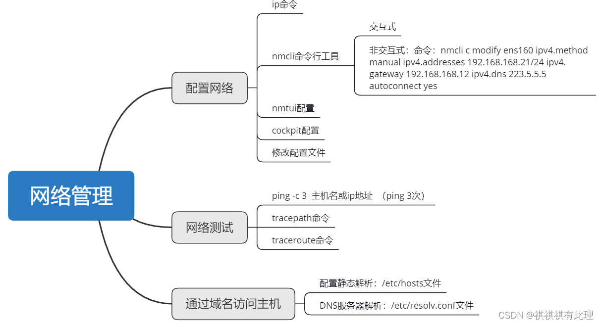 52718a4e4ce64016919dcc14a167fd25.png