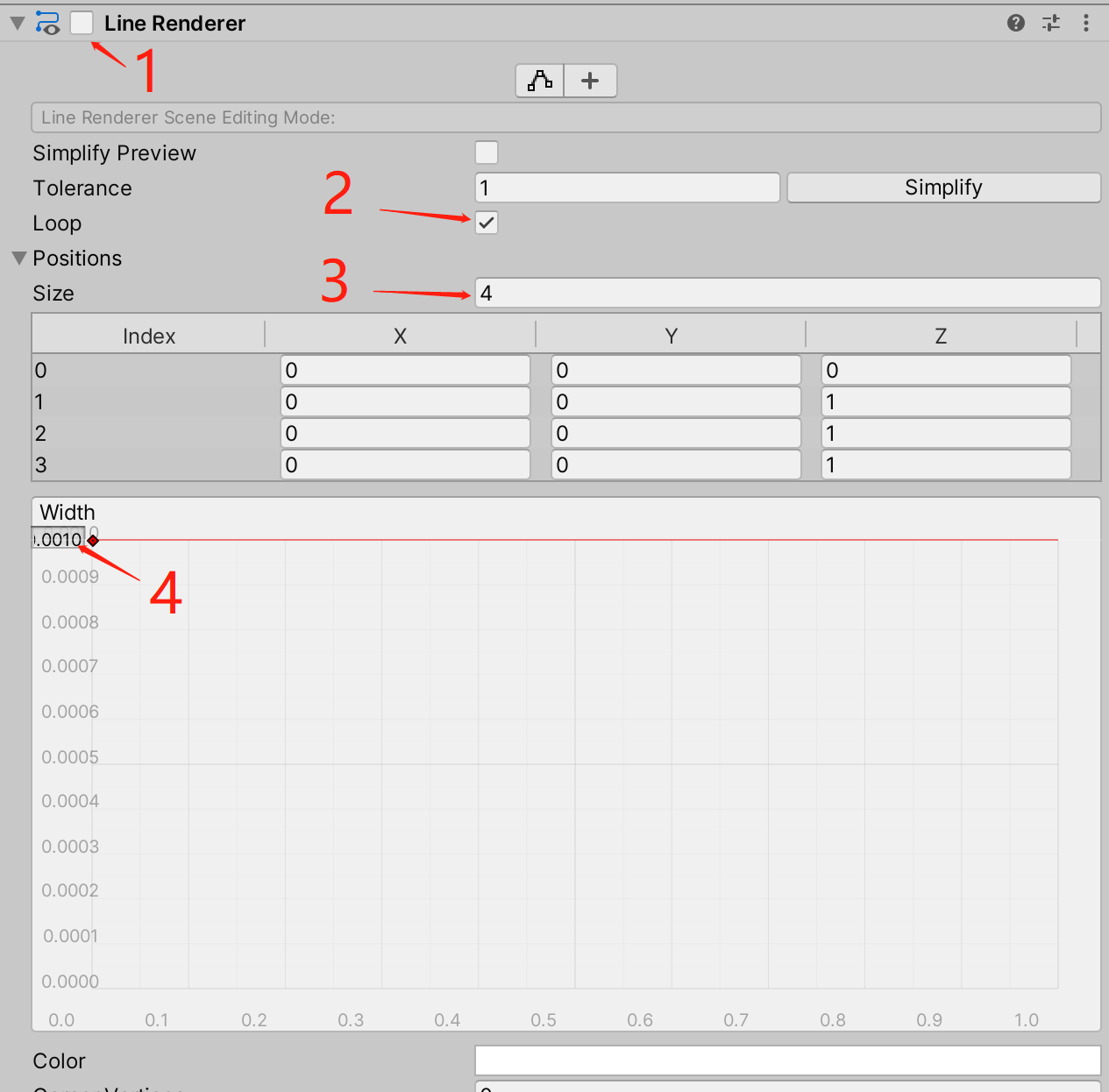 Line Renderer Line Renderer
