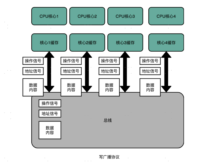 image-20221025162828386