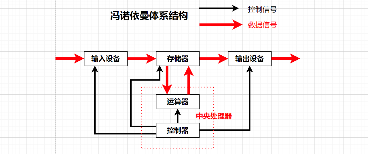 image-20221030181211206