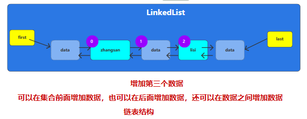 image-20221205194608992