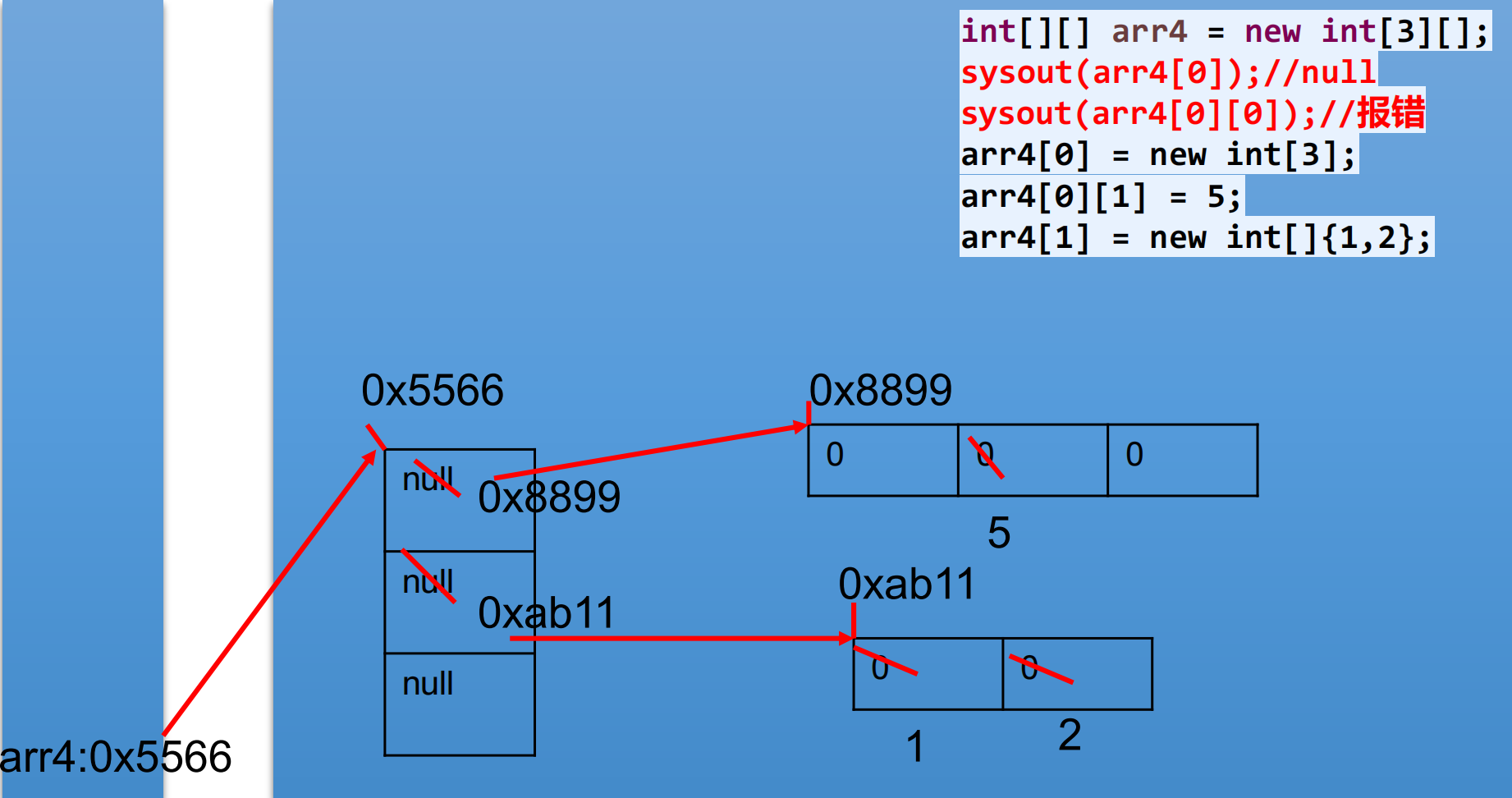 image-20220807191731175