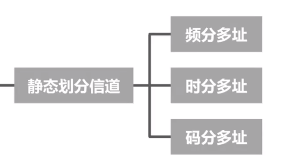 image-20221122095211968