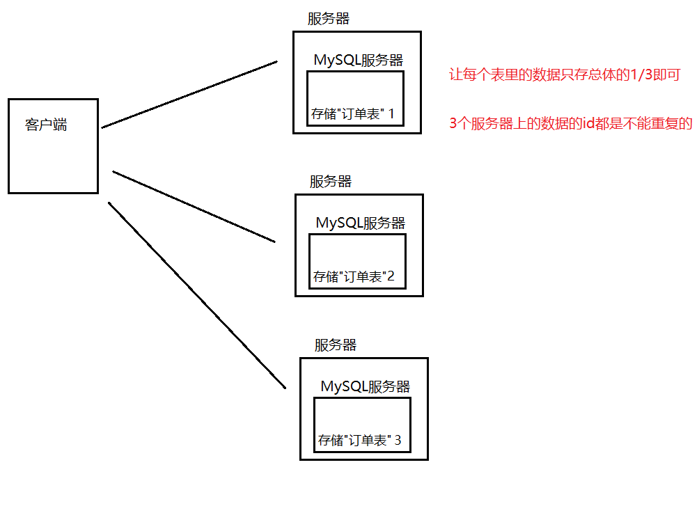 image-20221108114255467