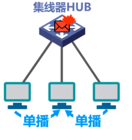 image-20221122152204783