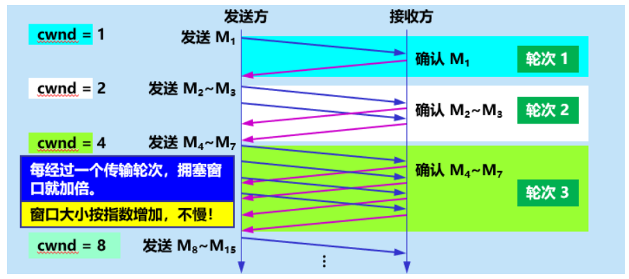 image-20221203174236902