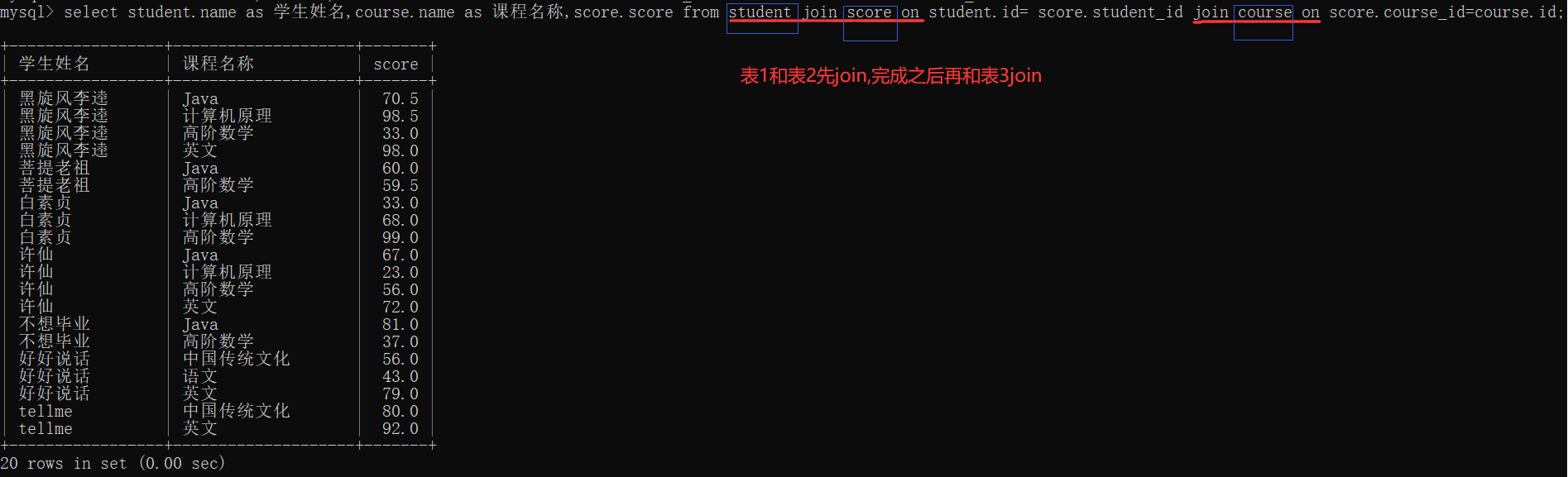 image-20221115152741064