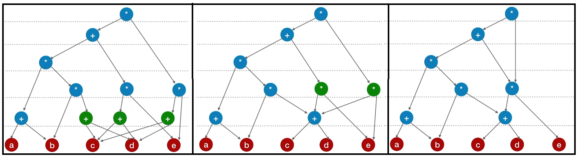 image-20221209214031707