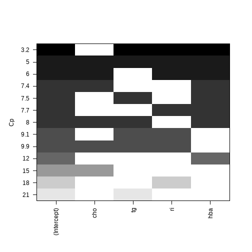 plot of chunk unnamed-chunk-16