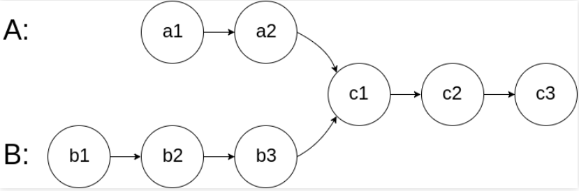 image-20220424150259400