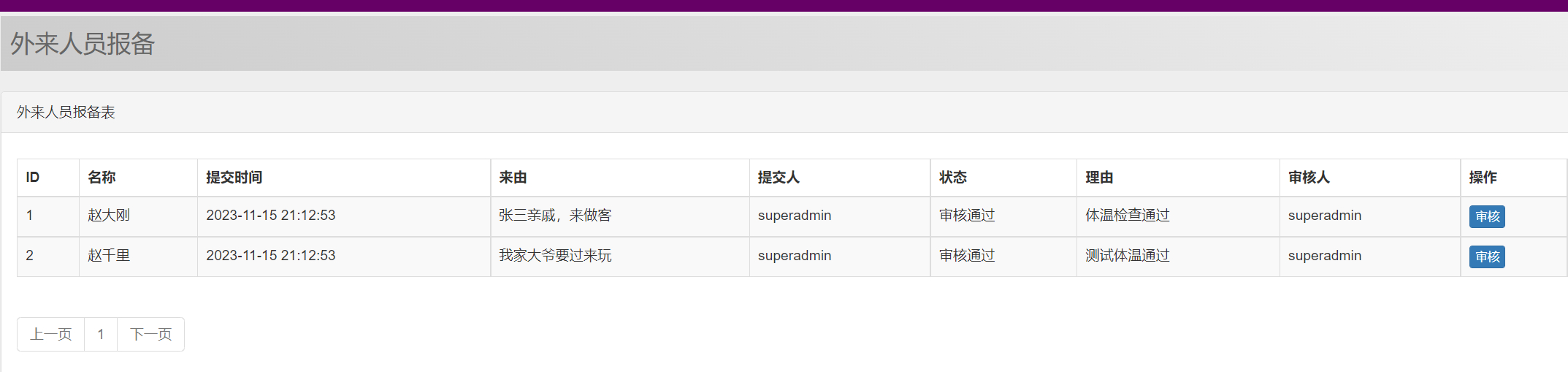 超级管理员-外来人员报备