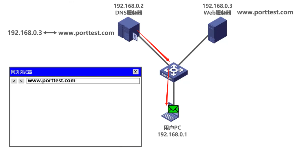 image-20221127234809274