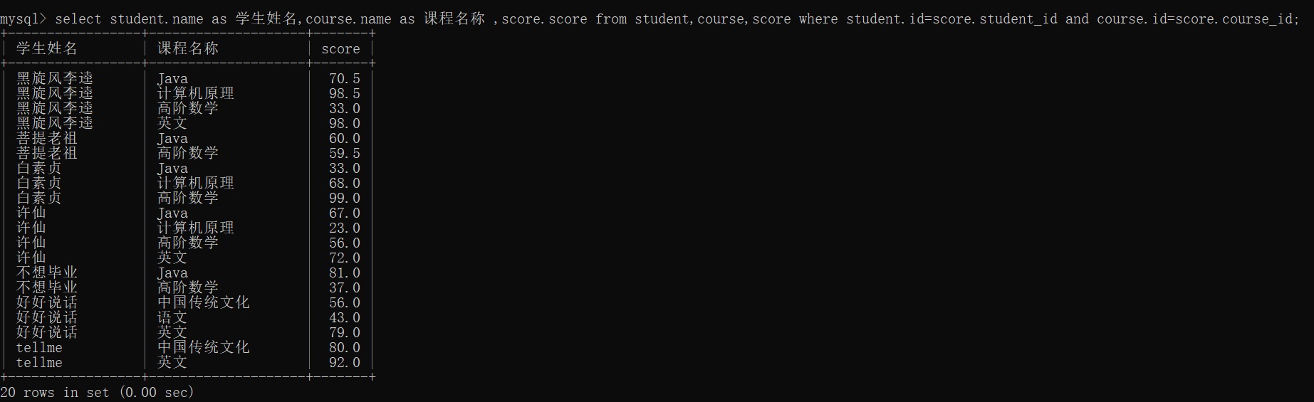 image-20221115151927626