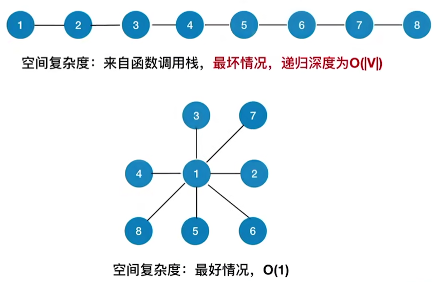 image-20221206130052497