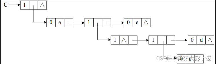5b3b760c3e4c4d3bbd5b88b658767d36.png
