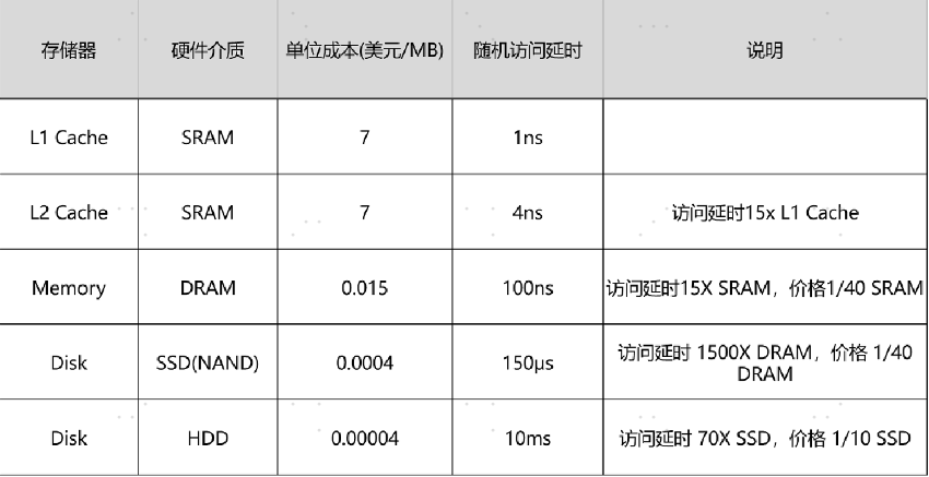 image-20221025142159870