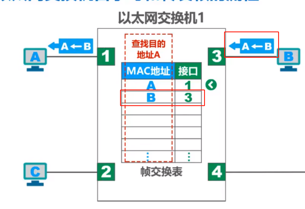 image-20221122153045968