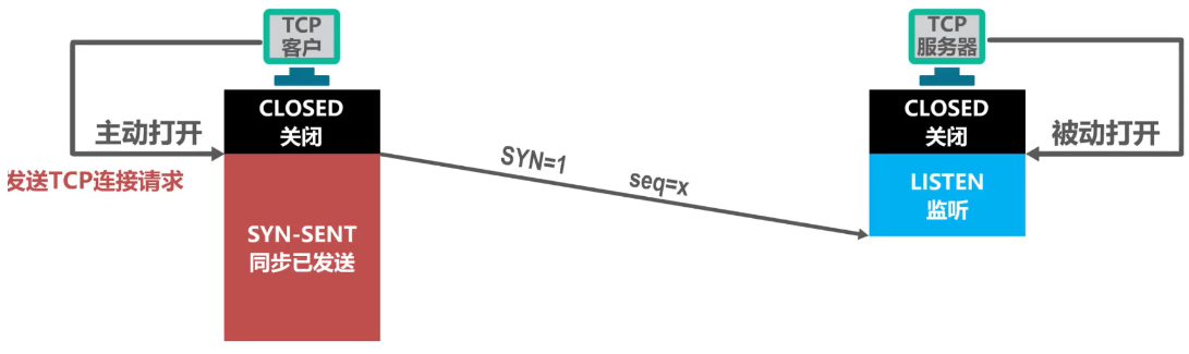 image-20221203193351278