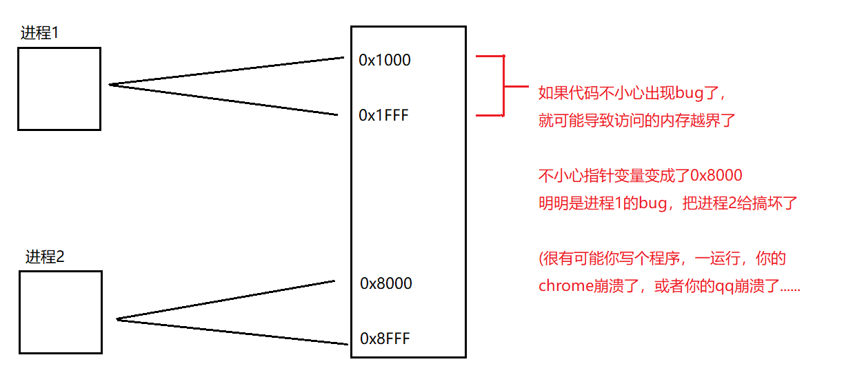 image-20221120145726074