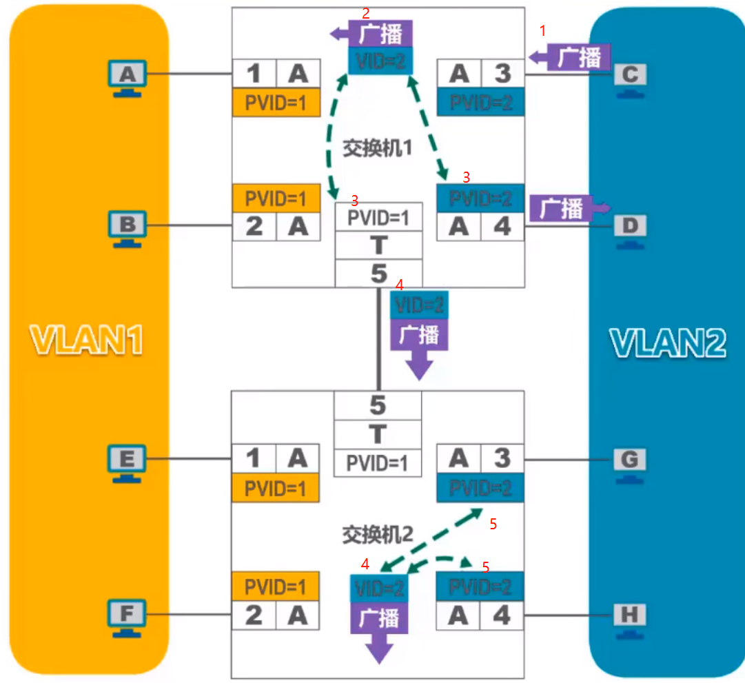 image-20221122164224756