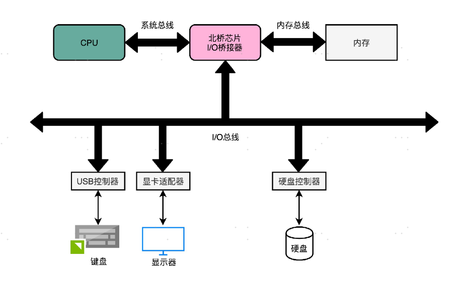 image-20221027142321337
