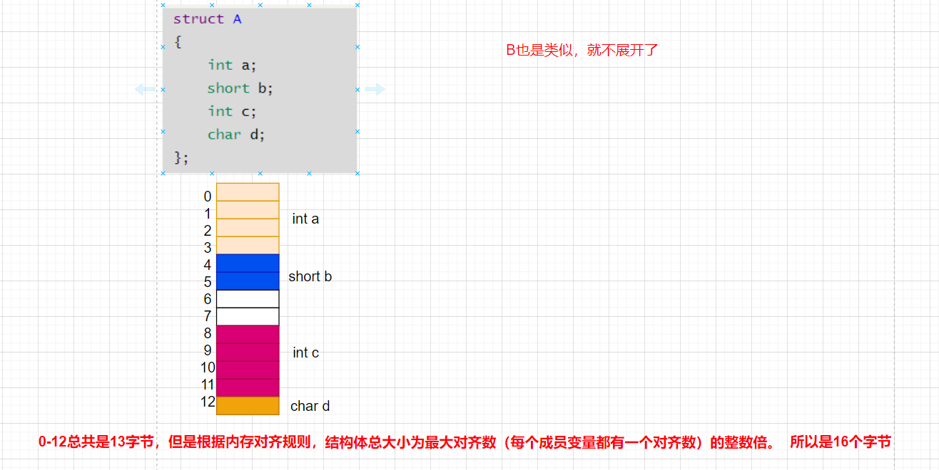 image-20221204141102042