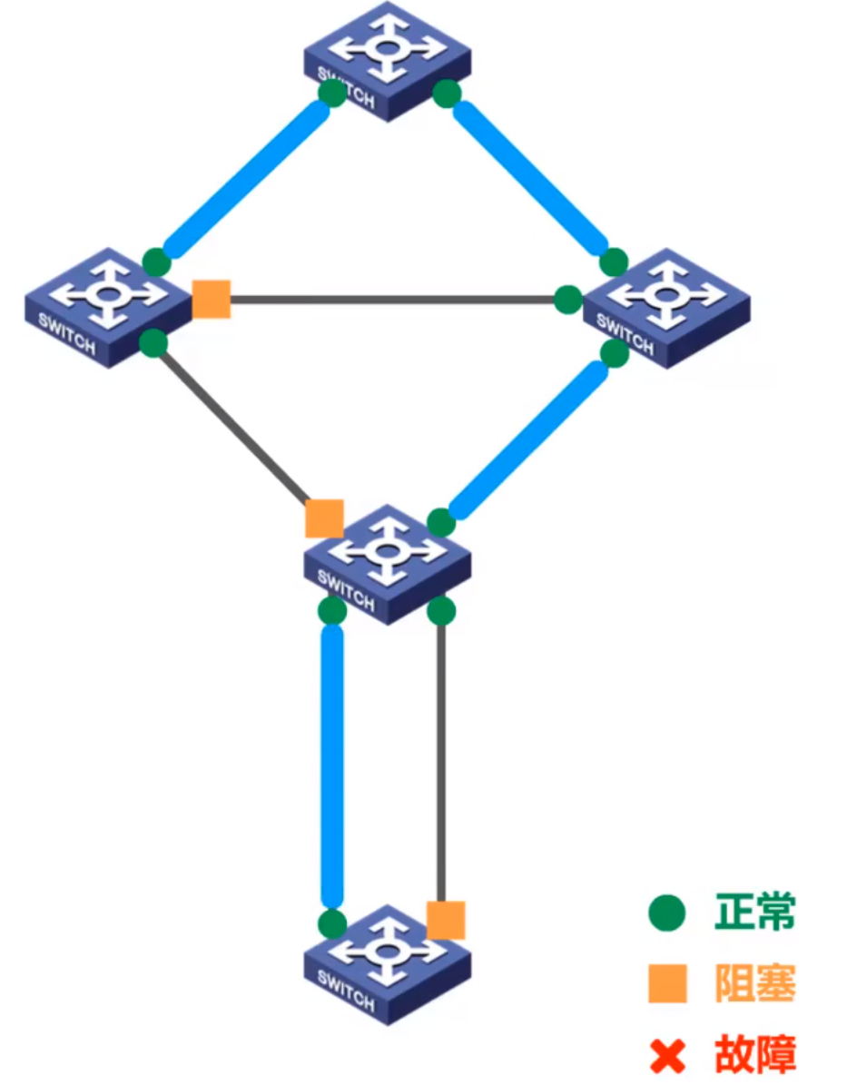 image-20221122154423210