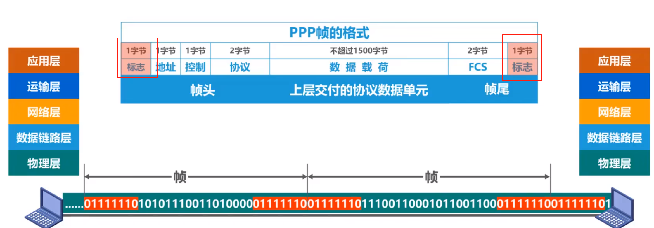 image-20221011180925356