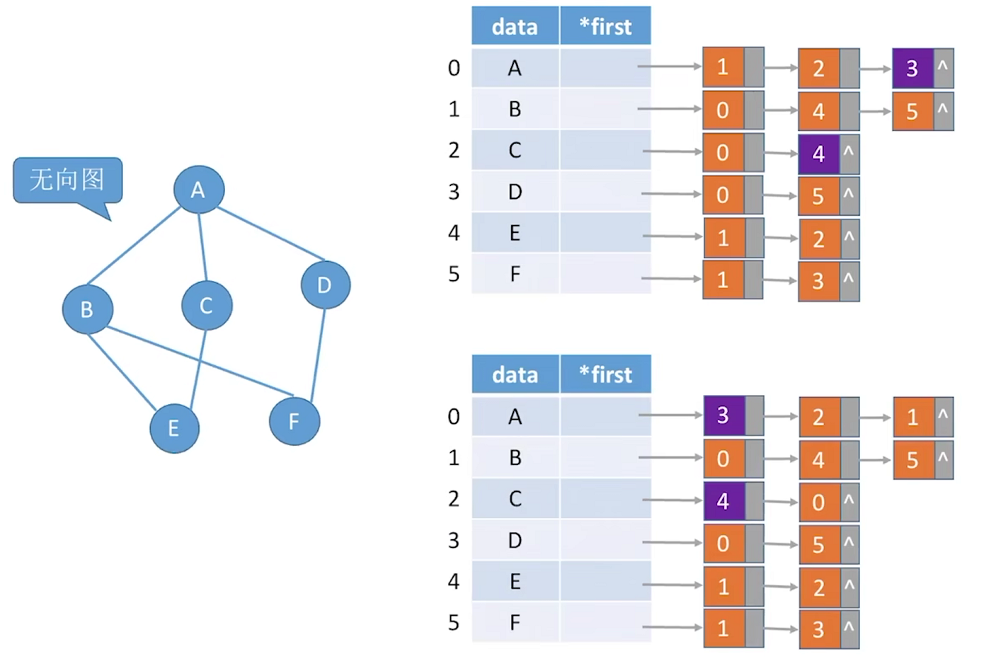 image-20221123235827028