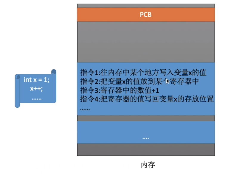 image-20230306223421065