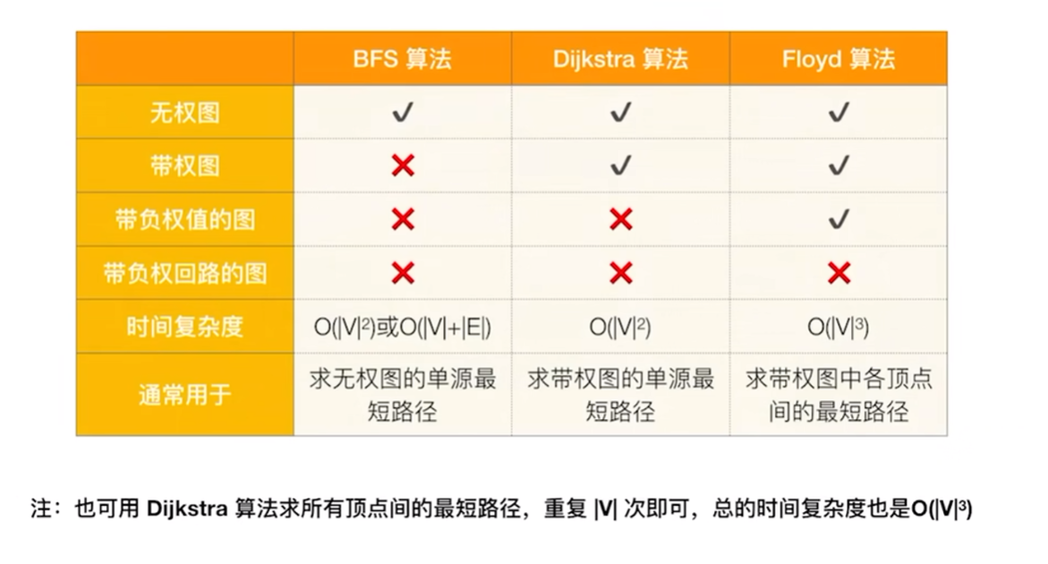 image-20221208013941827