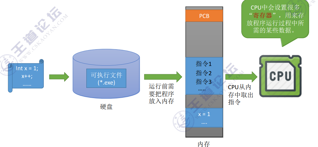 image-20230306222533296