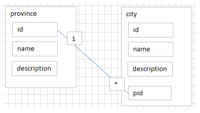image-20230211184935072