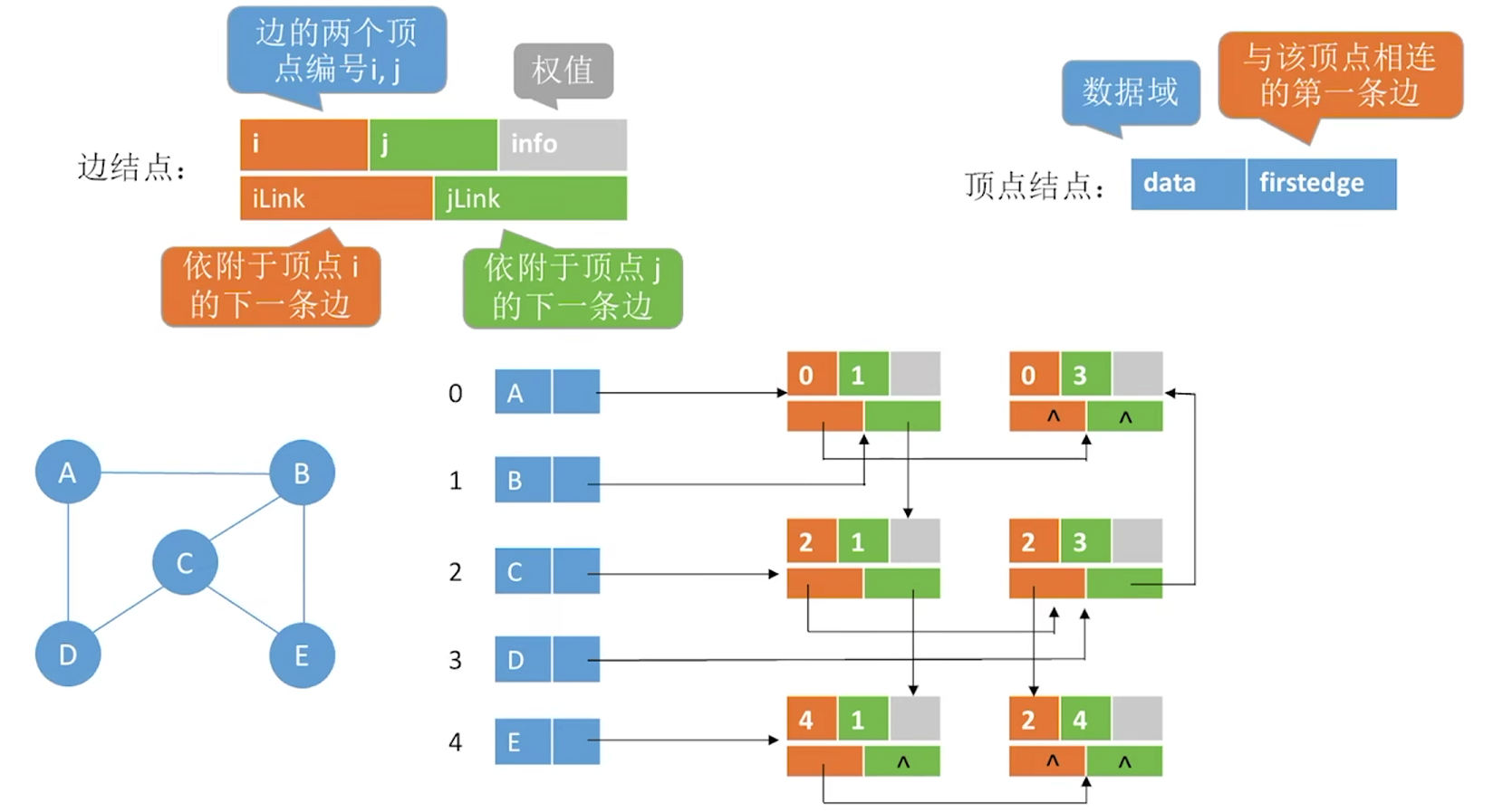 image-20221126173611287