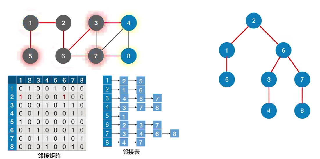 image-20221206005138693