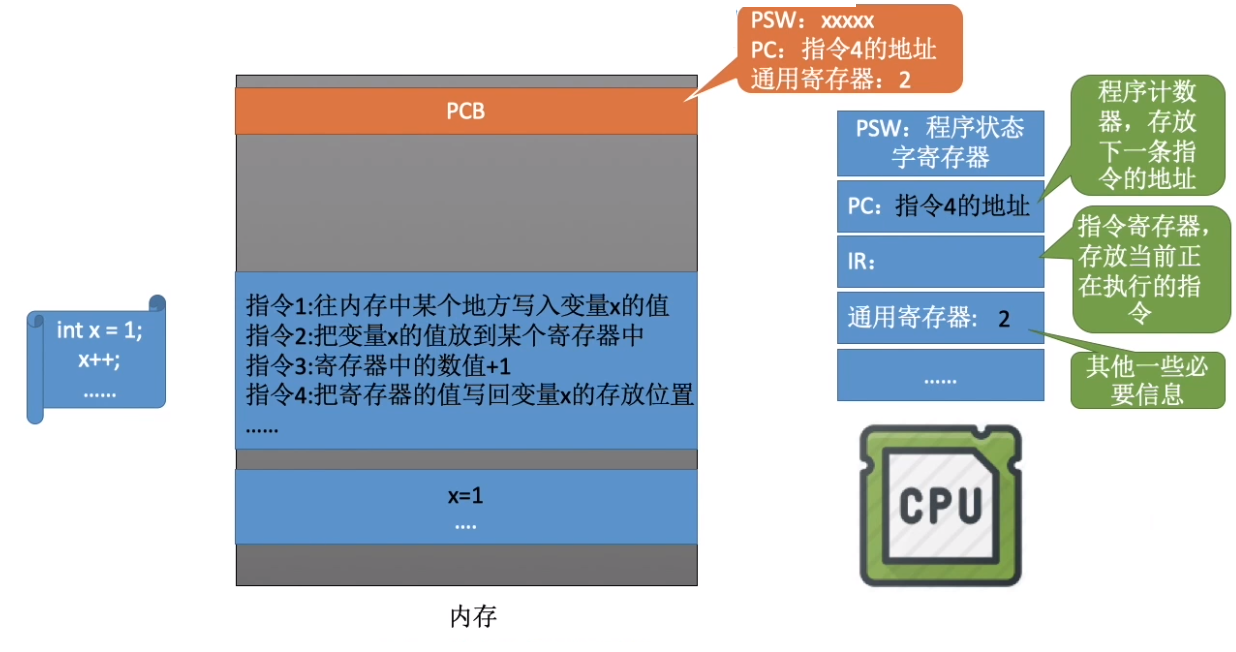 image-20230306225812294