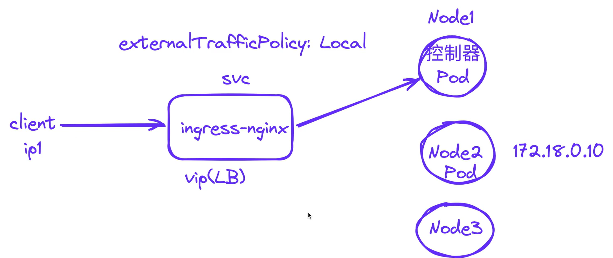 image-20230305084348738