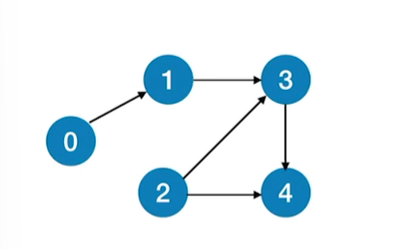 image-20221210010336038