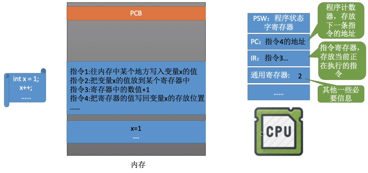 image-20230306224837680