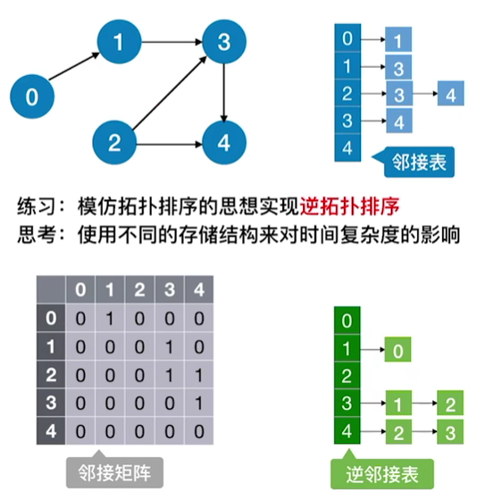 image-20221210000906993