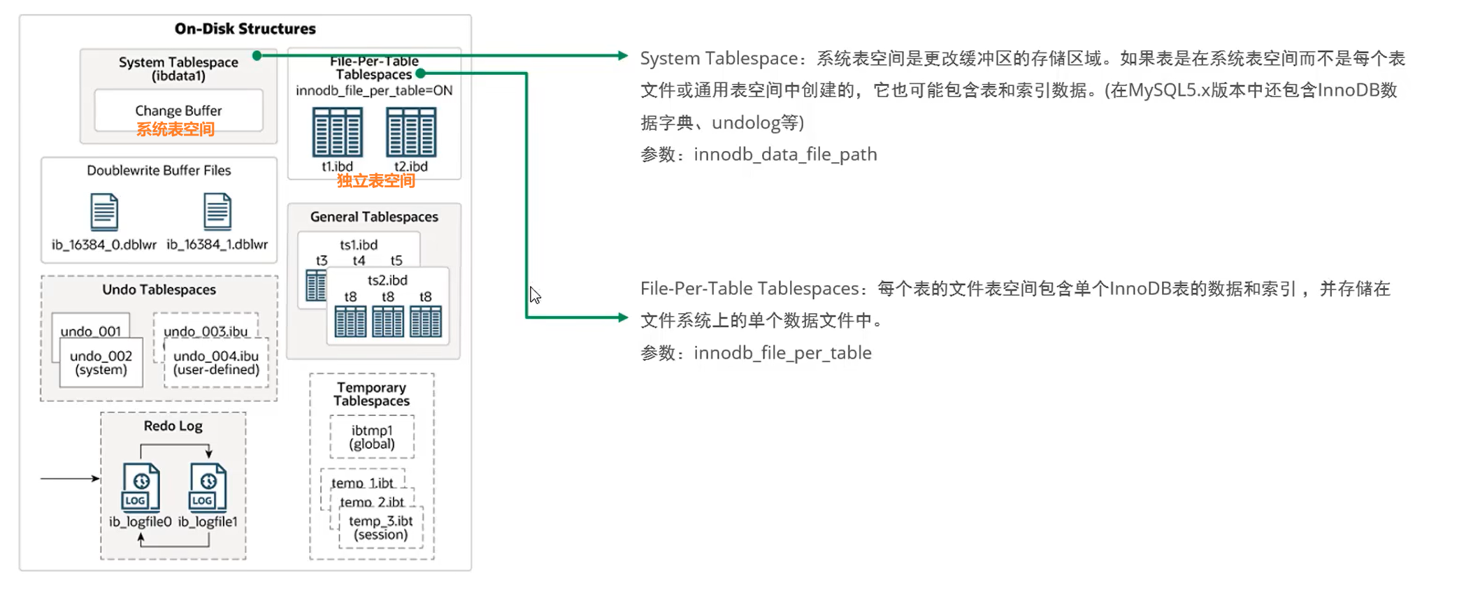 image-20221121103204083