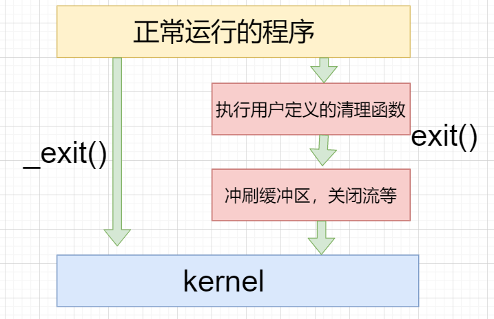 image-20230117111351231