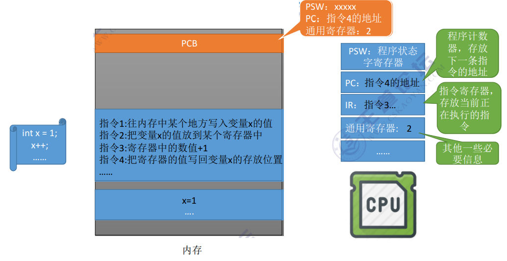 image-20230306225356421