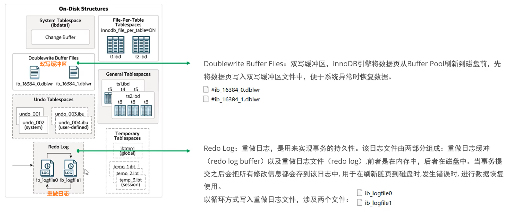 image-20221121103455879