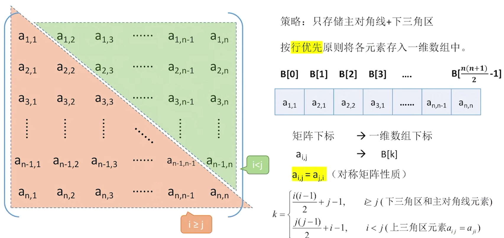 image-20221123224130625