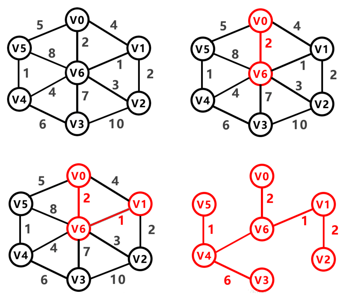 image-20221206172221215