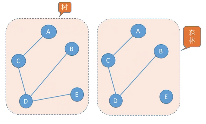 image-20221122190317991