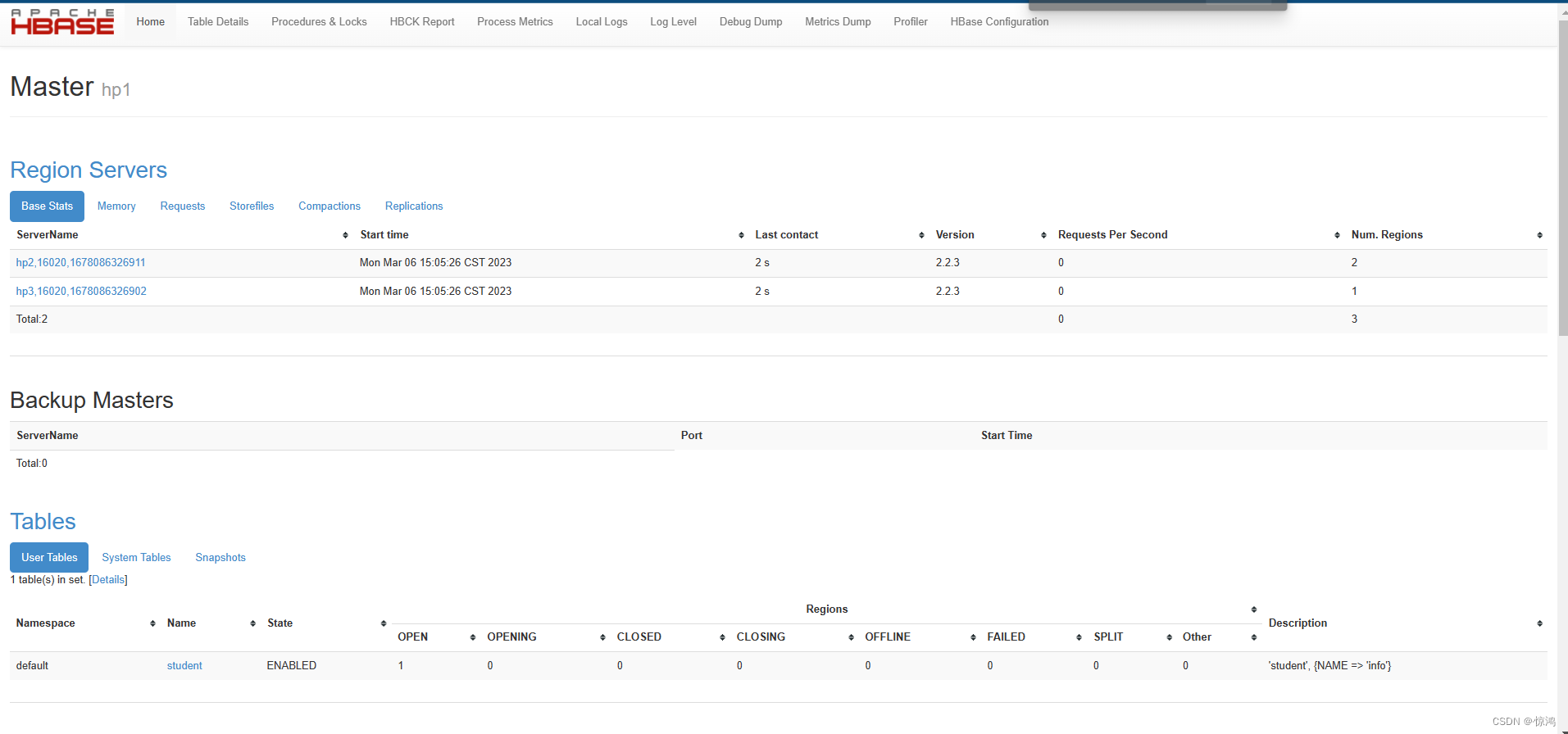 [外链图片转存失败,源站可能有防盗链机制,建议将图片保存下来直接上传(img-t5LFi1D4-1678177475724)(C:\Users\蒋欢\Desktop\题目搭建\搭建笔记\image-20230306150957726.png)]