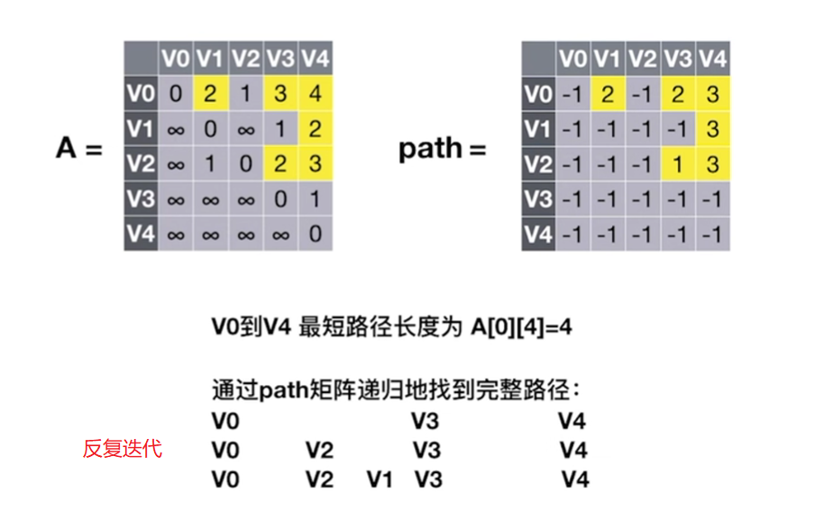 image-20221208013402844